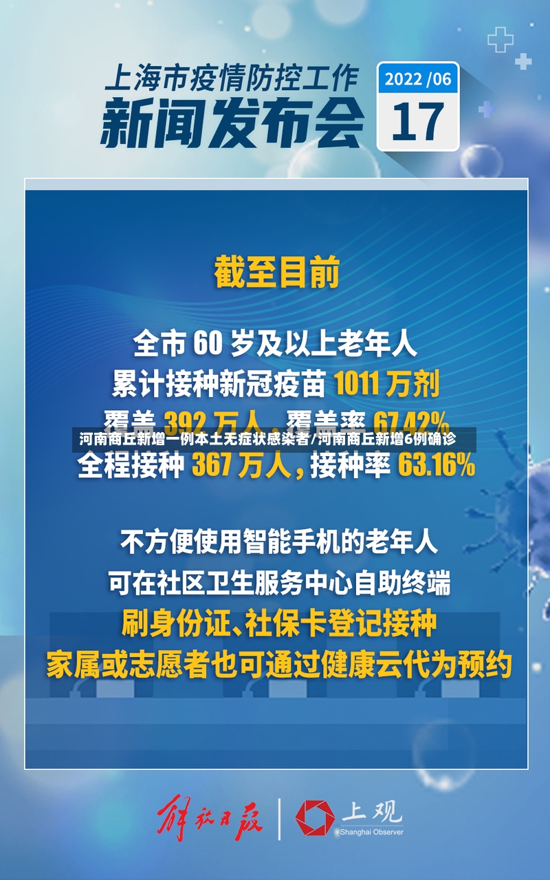 河南商丘新增一例本土无症状感染者/河南商丘新增6例确诊-第2张图片