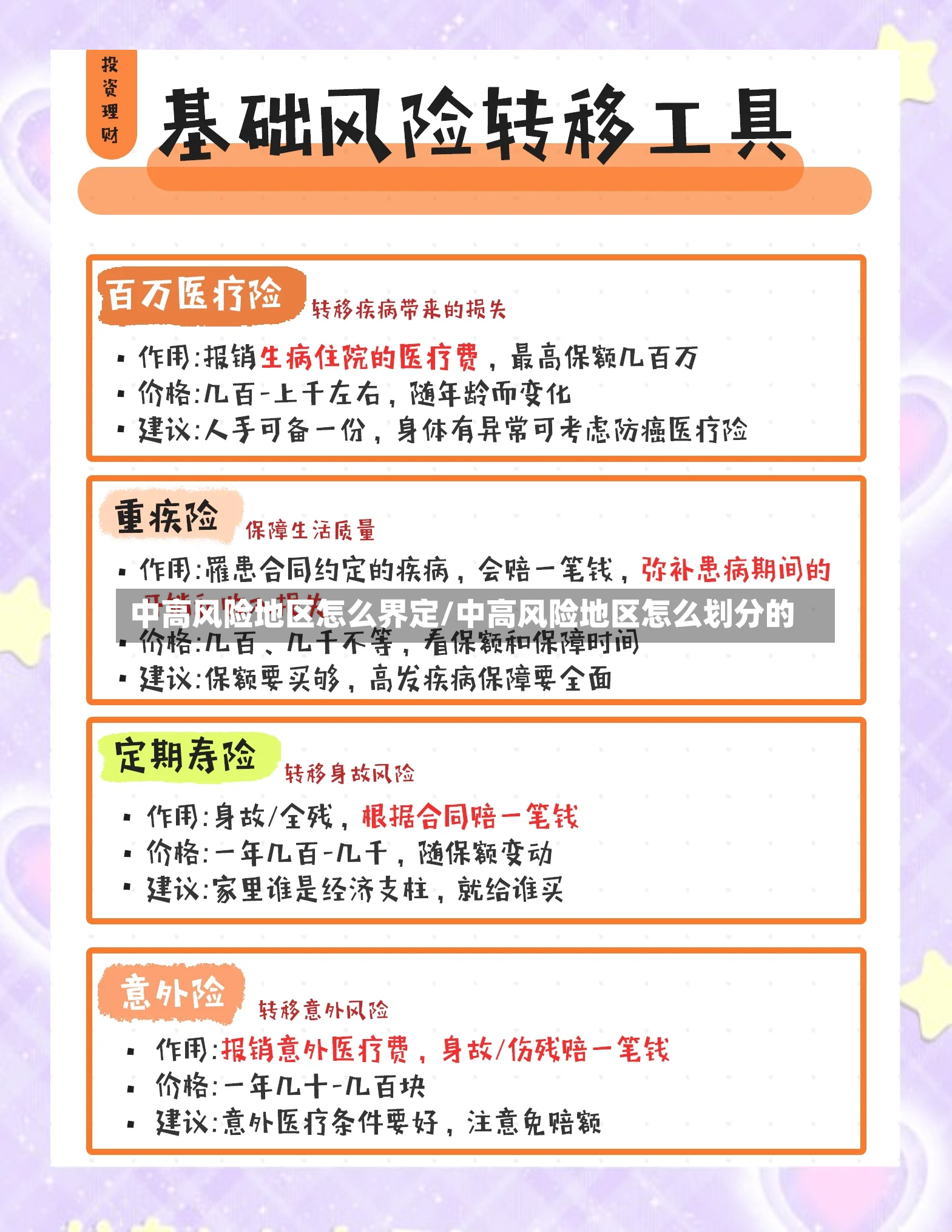 中高风险地区怎么界定/中高风险地区怎么划分的-第3张图片