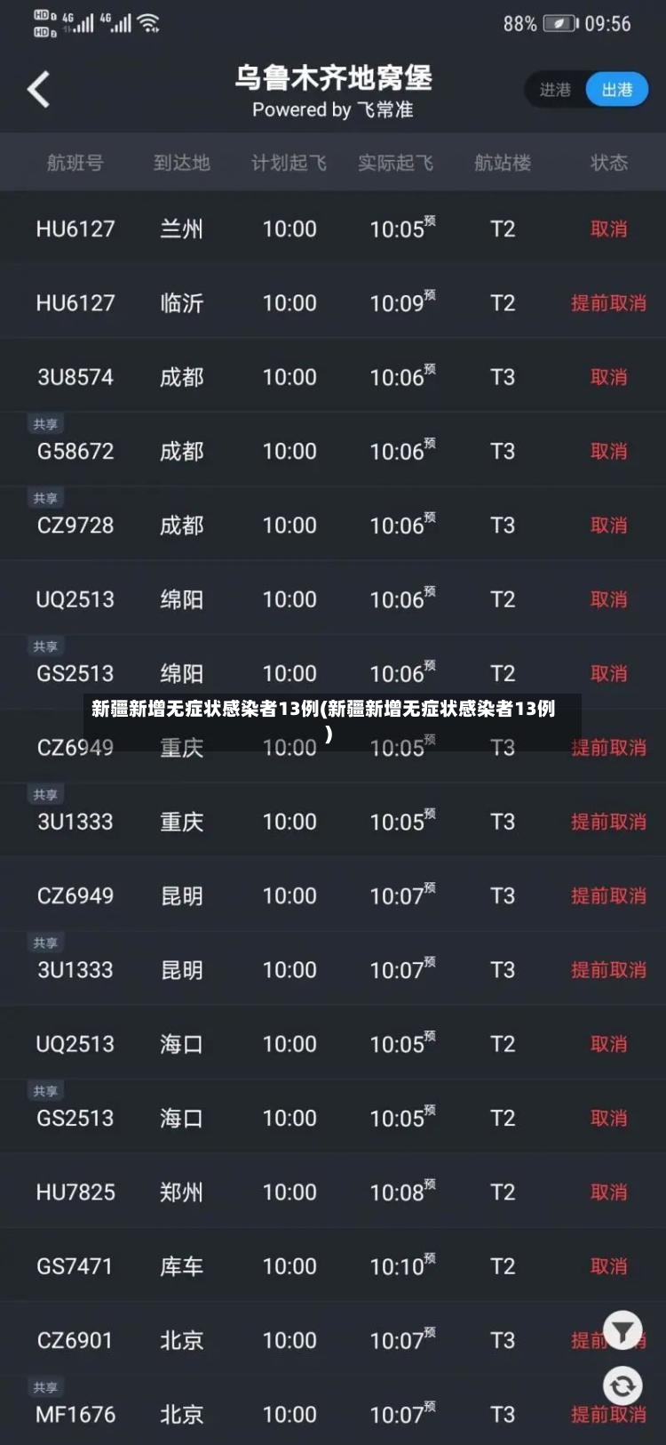 新疆新增无症状感染者13例(新疆新增无症状感染者13例)-第2张图片