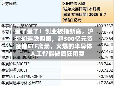 晕了晕了！创业板指新高，沪指却连跌四周，超300亿元资金借ETF离场	，火爆的半导体、人工智能被疯狂甩卖-第2张图片