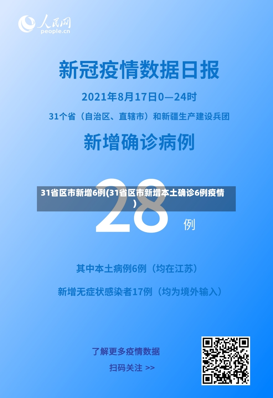 31省区市新增6例(31省区市新增本土确诊6例疫情)