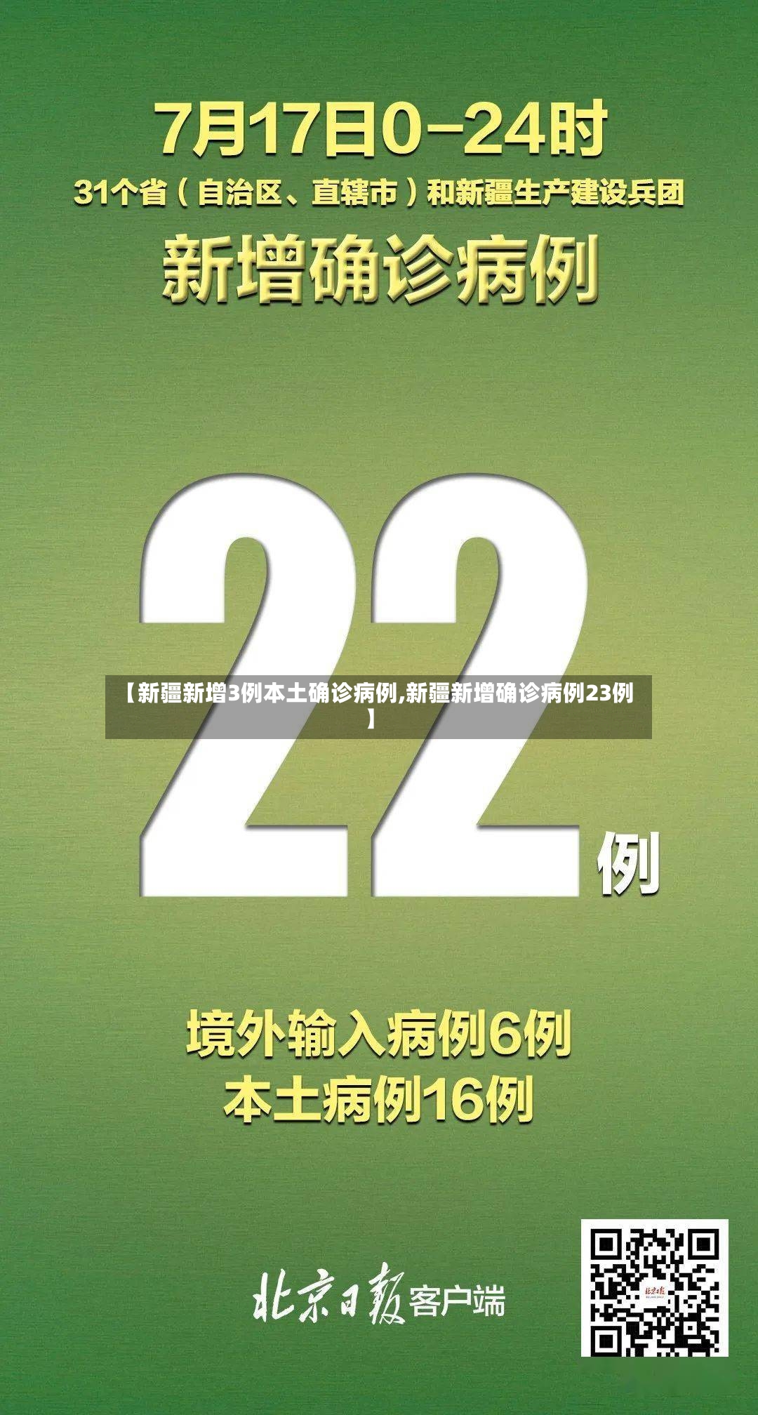 【新疆新增3例本土确诊病例,新疆新增确诊病例23例】-第2张图片