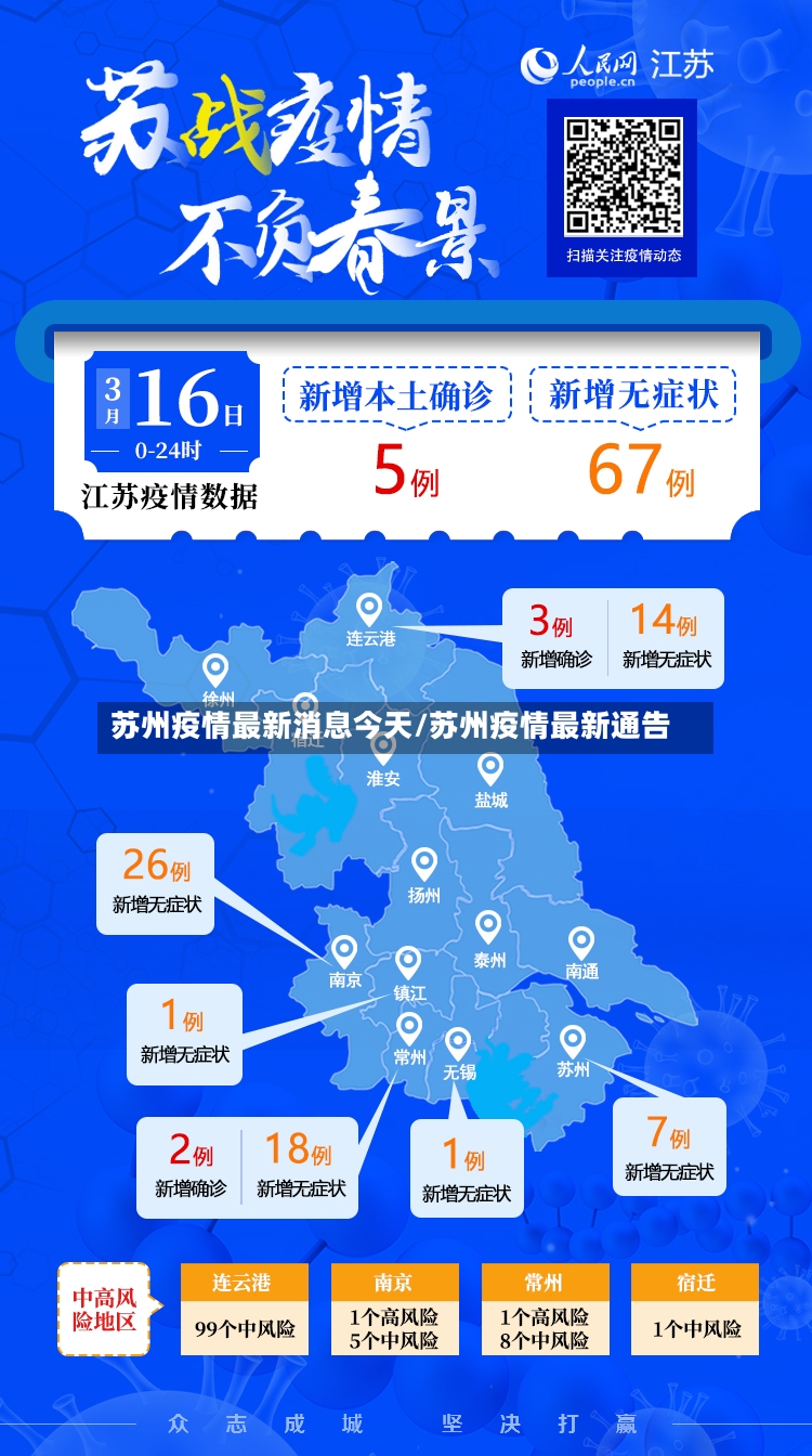 苏州疫情最新消息今天/苏州疫情最新通告-第2张图片