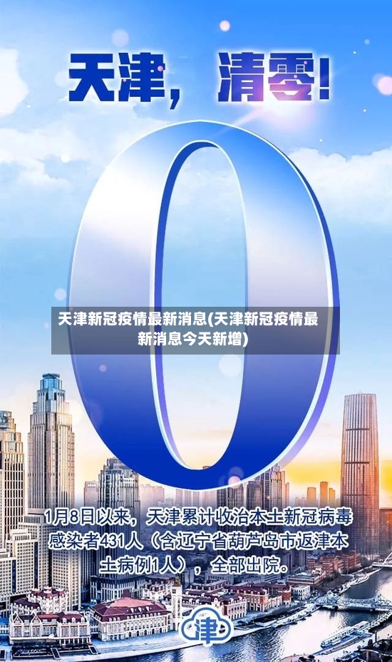 天津新冠疫情最新消息(天津新冠疫情最新消息今天新增)