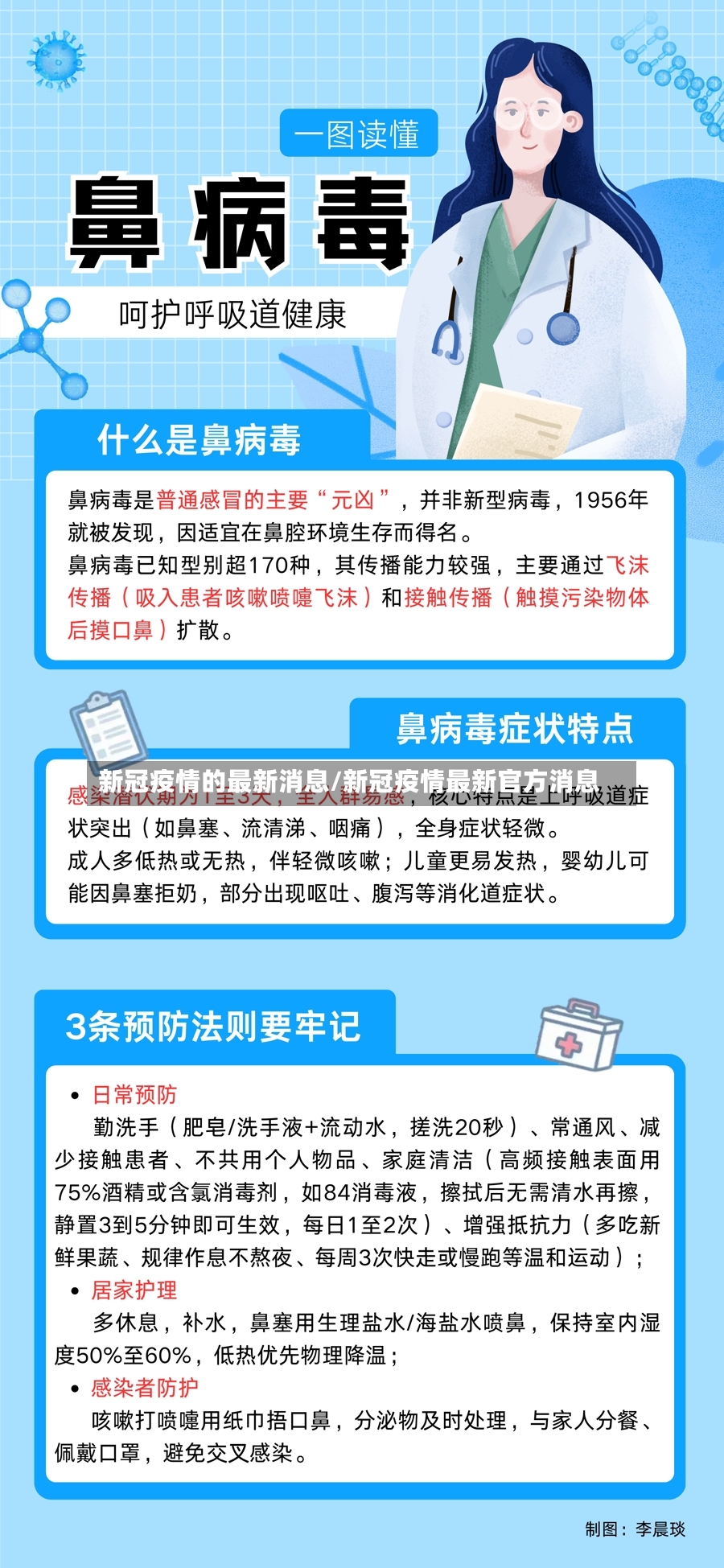 新冠疫情的最新消息/新冠疫情最新官方消息-第3张图片