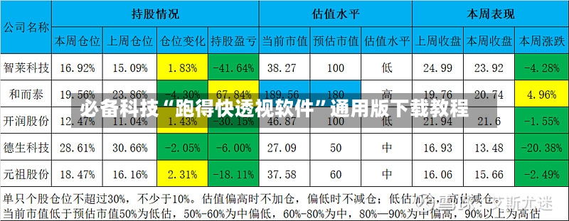 必备科技“跑得快透视软件”通用版下载教程