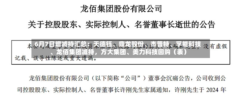 6月7日增减持汇总：天德钰、鼎龙股份、杰普特	、孚能科技、龙佰集团减持，方大集团、美力科技回购（表）-第3张图片