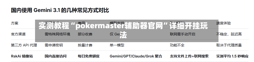实测教程“pokermaster辅助器官网”详细开挂玩法-第2张图片
