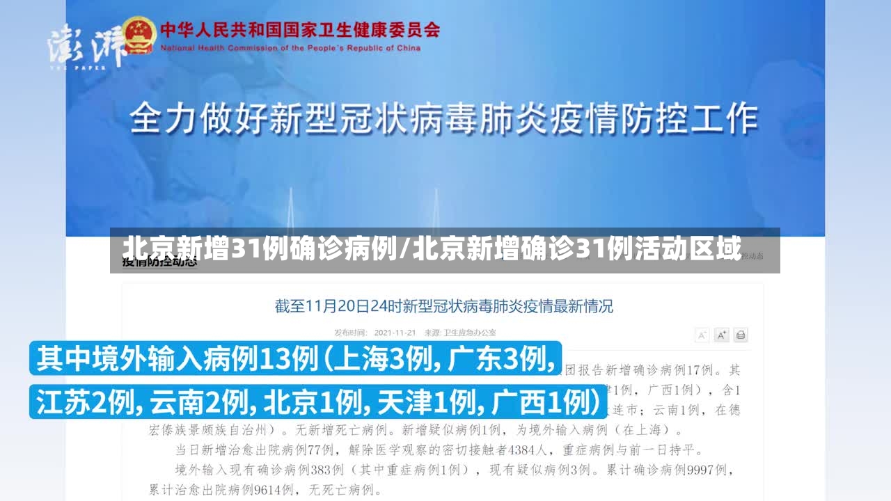 北京新增31例确诊病例/北京新增确诊31例活动区域-第2张图片