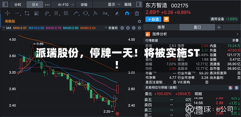 派瑞股份，停牌一天！将被实施ST！-第2张图片
