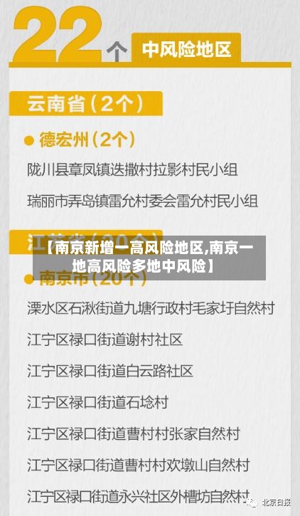 【南京新增一高风险地区,南京一地高风险多地中风险】-第3张图片