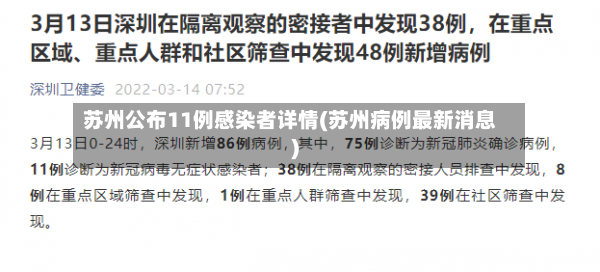 苏州公布11例感染者详情(苏州病例最新消息)