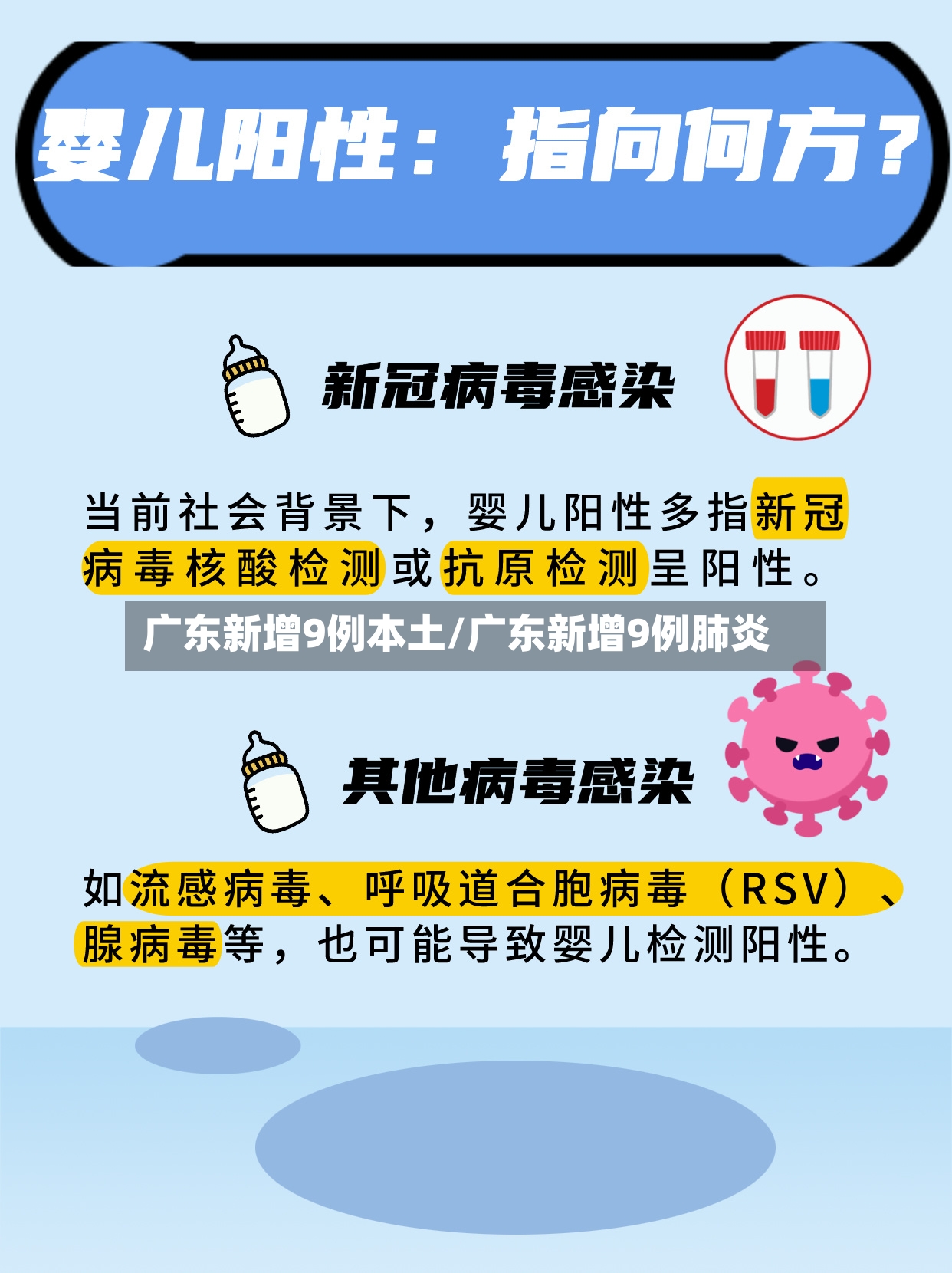 广东新增9例本土/广东新增9例肺炎