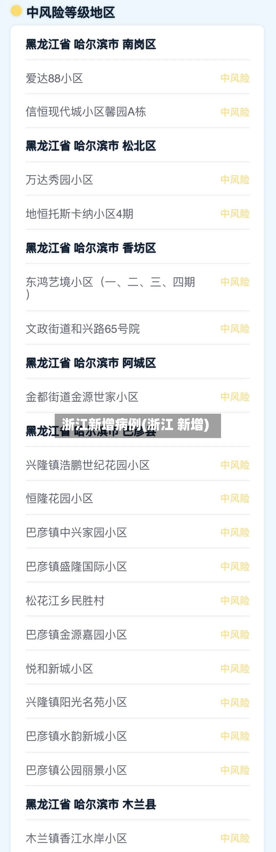 浙江新增病例(浙江 新增)-第3张图片