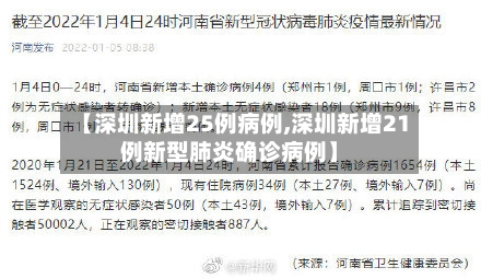 【深圳新增25例病例,深圳新增21例新型肺炎确诊病例】