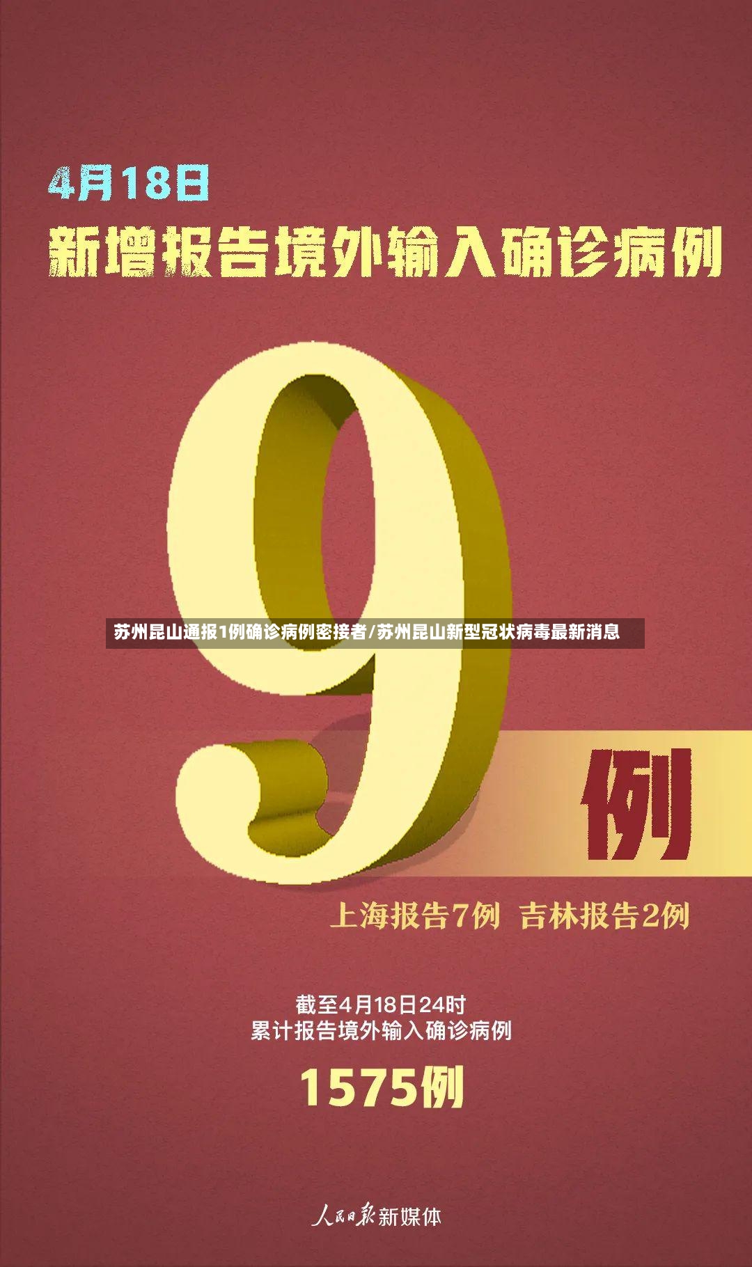 苏州昆山通报1例确诊病例密接者/苏州昆山新型冠状病毒最新消息