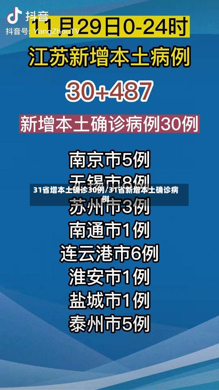 31省增本土确诊30例/31省新增本土确诊病例