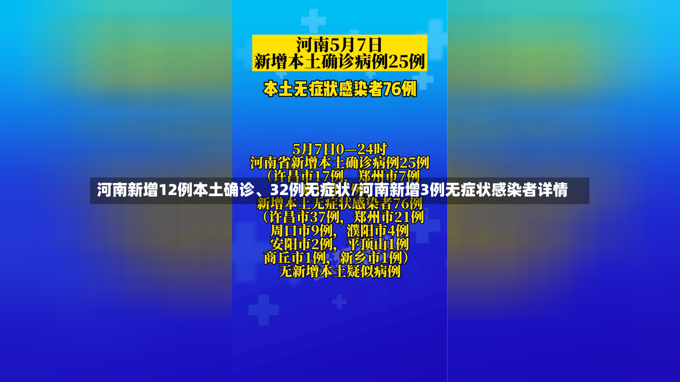 河南新增12例本土确诊、32例无症状/河南新增3例无症状感染者详情-第2张图片
