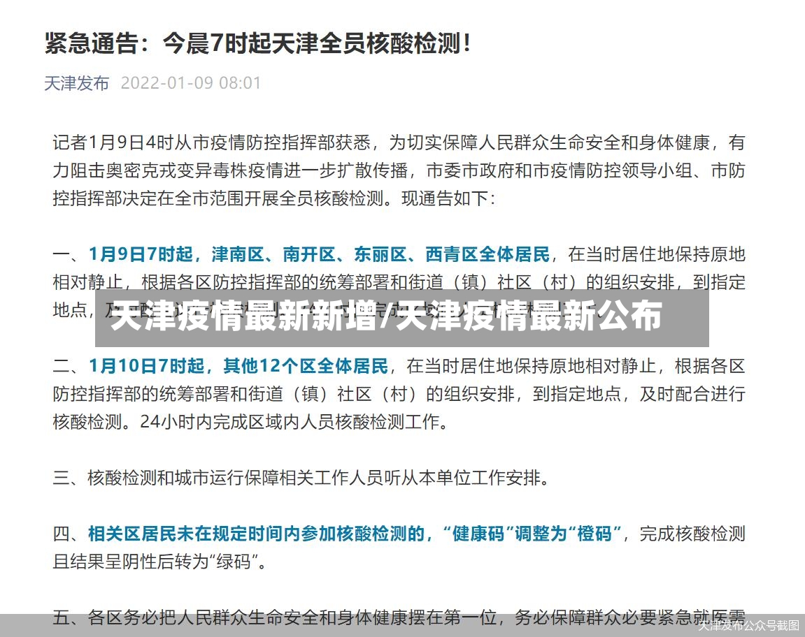天津疫情最新新增/天津疫情最新公布