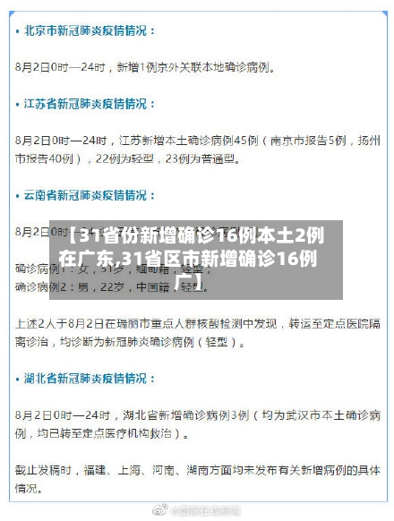 【31省份新增确诊16例本土2例在广东,31省区市新增确诊16例广】