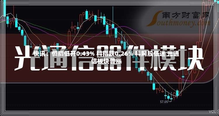 快讯：恒指低开0.43% 科指跌0.26% 科网股低迷 光通信板块普涨-第2张图片
