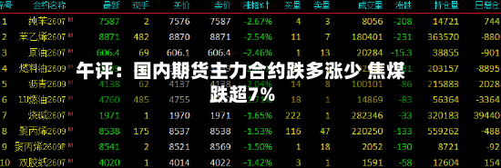午评：国内期货主力合约跌多涨少 焦煤跌超7%-第2张图片