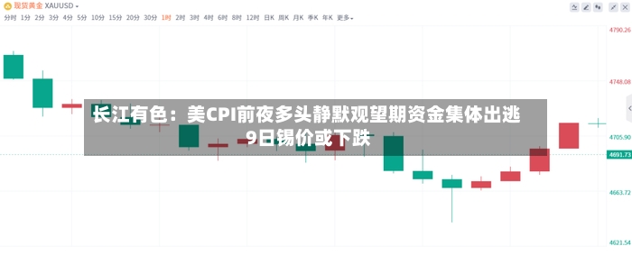 长江有色：美CPI前夜多头静默观望期资金集体出逃 9日锡价或下跌-第2张图片