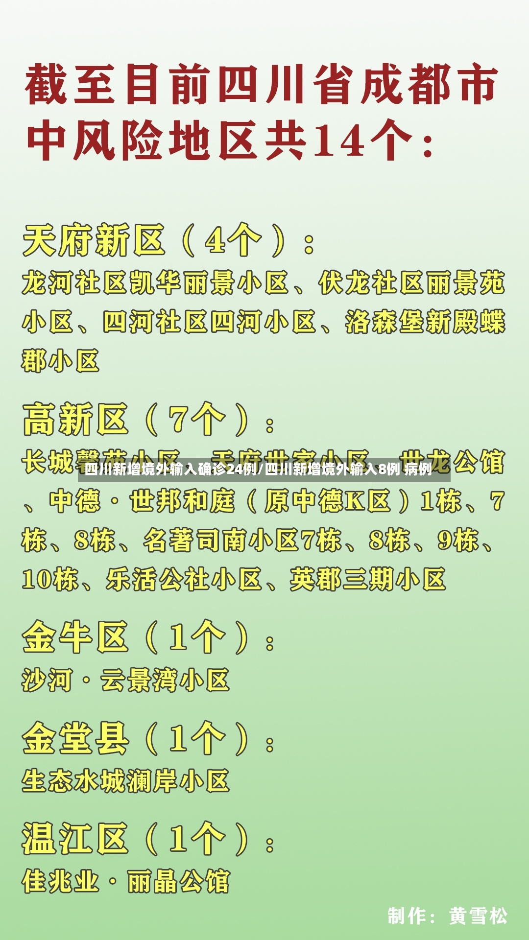 四川新增境外输入确诊24例/四川新增境外输入8例 病例-第2张图片