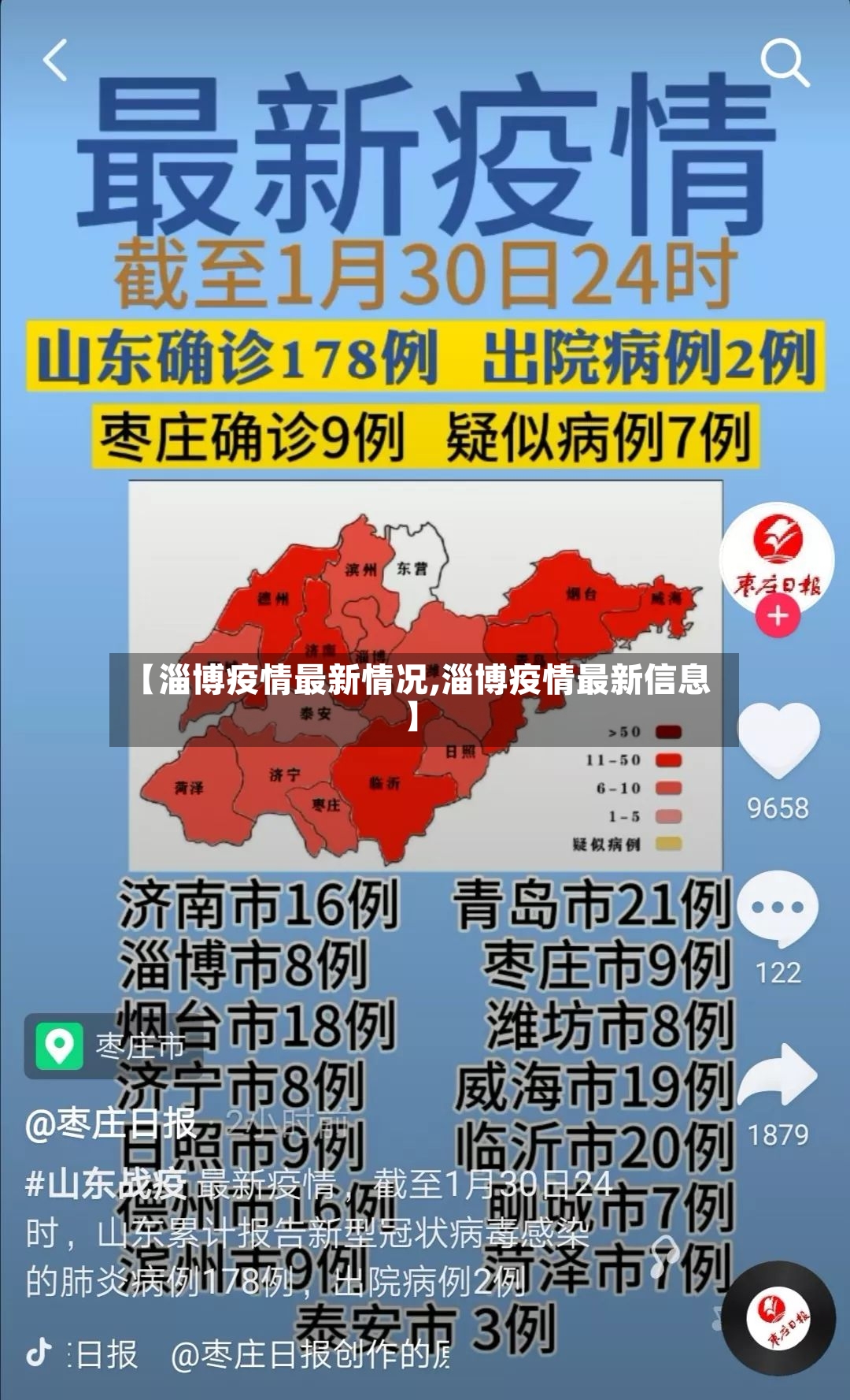 【淄博疫情最新情况,淄博疫情最新信息】-第2张图片