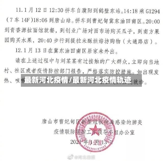 最新河北疫情/最新河北疫情轨迹-第2张图片