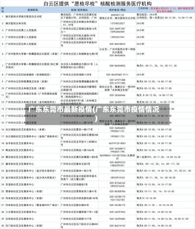 广东东莞市最新疫情(广东东莞市疫情情况)-第3张图片