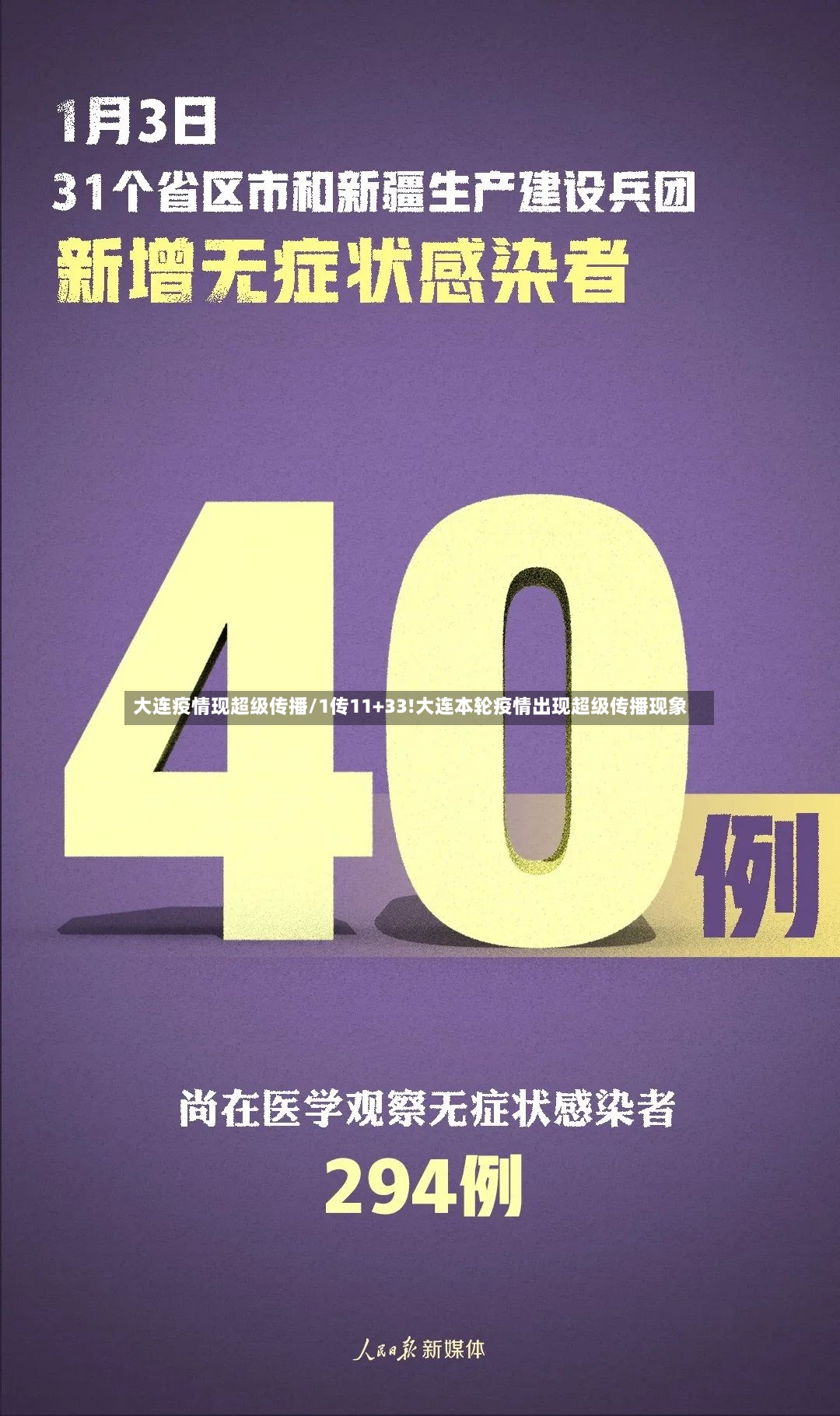 大连疫情现超级传播/1传11+33!大连本轮疫情出现超级传播现象