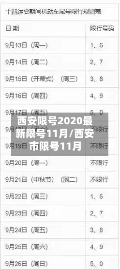 西安限号2020最新限号11月/西安市限号11月