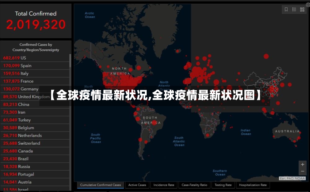 【全球疫情最新状况,全球疫情最新状况图】