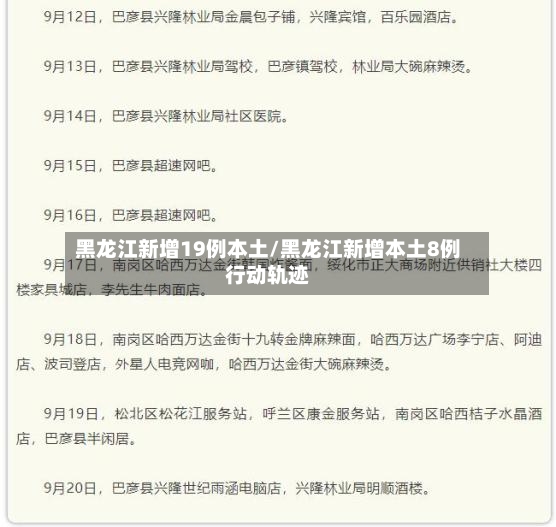 黑龙江新增19例本土/黑龙江新增本土8例行动轨迹-第2张图片
