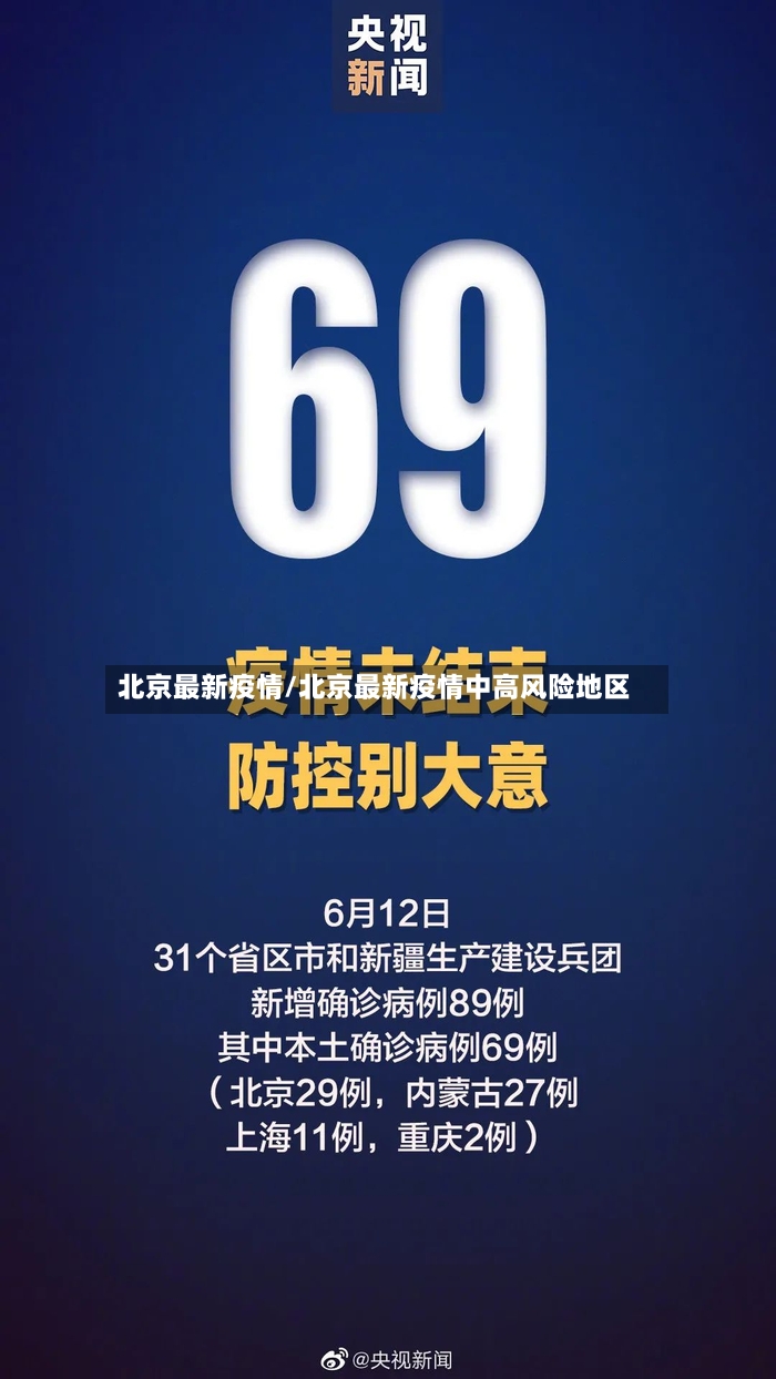 北京最新疫情/北京最新疫情中高风险地区