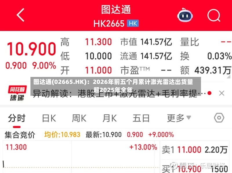 图达通(02665.HK)：2026年前五个月累计激光雷达出货量超2025年全年-第2张图片