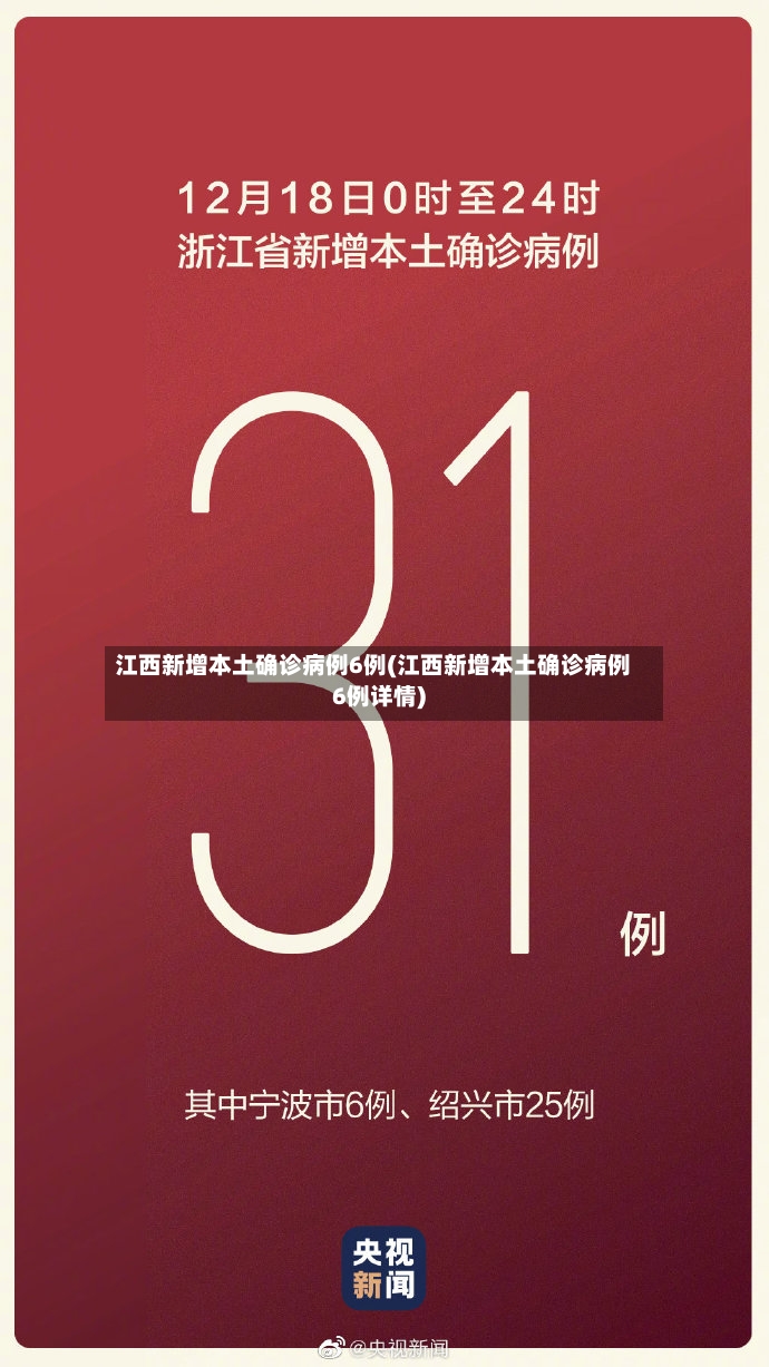 江西新增本土确诊病例6例(江西新增本土确诊病例6例详情)-第3张图片