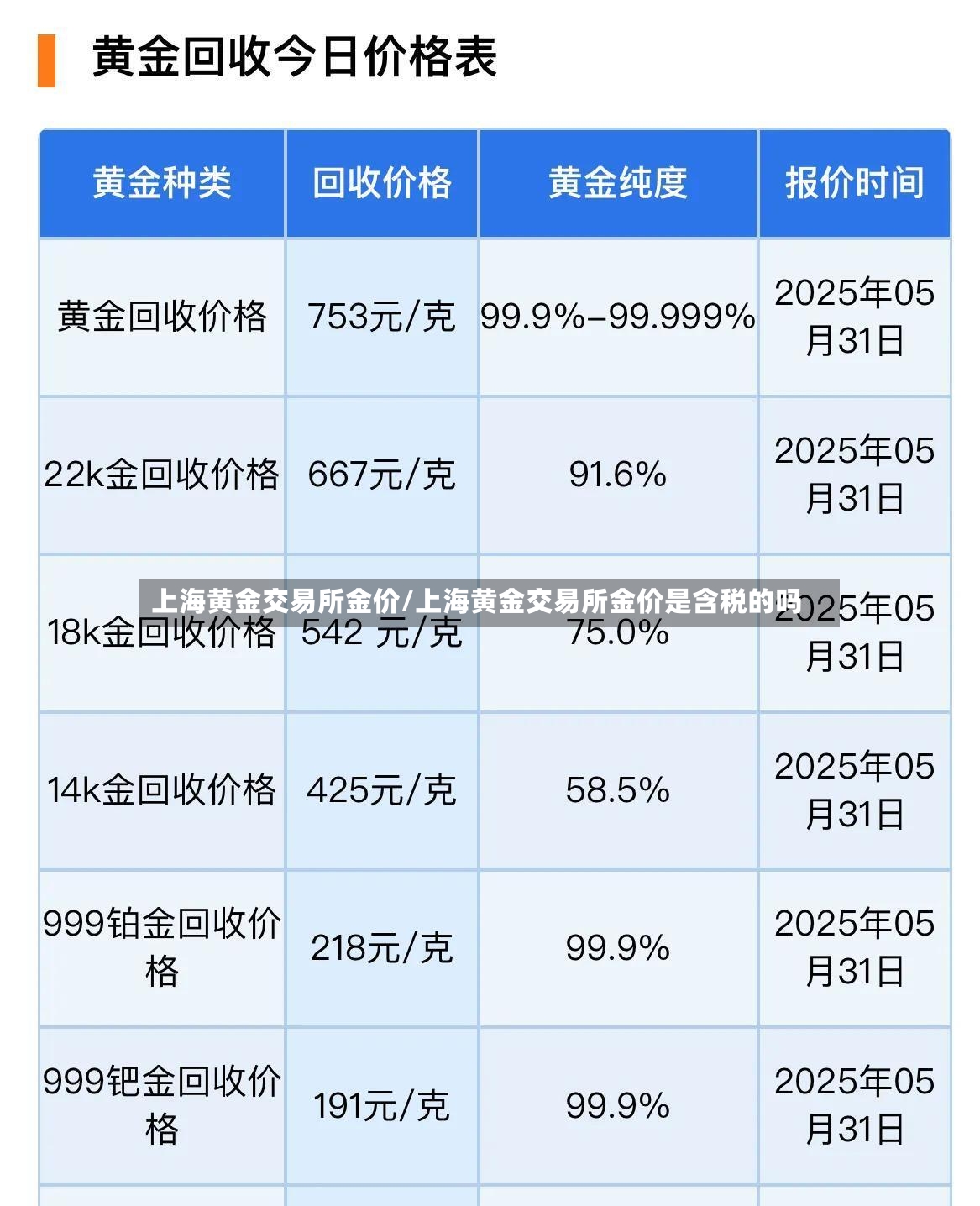 上海黄金交易所金价/上海黄金交易所金价是含税的吗-第3张图片