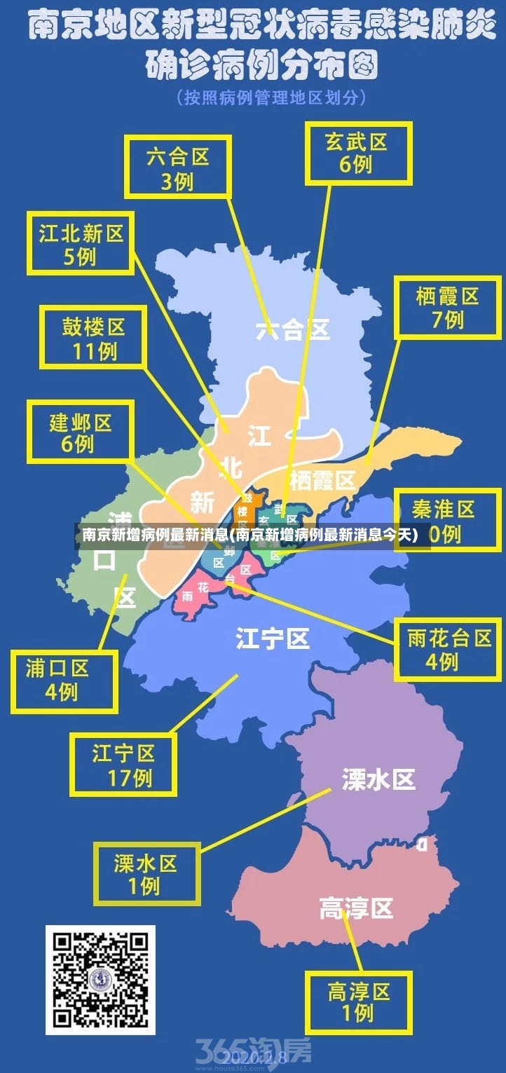 南京新增病例最新消息(南京新增病例最新消息今天)-第2张图片