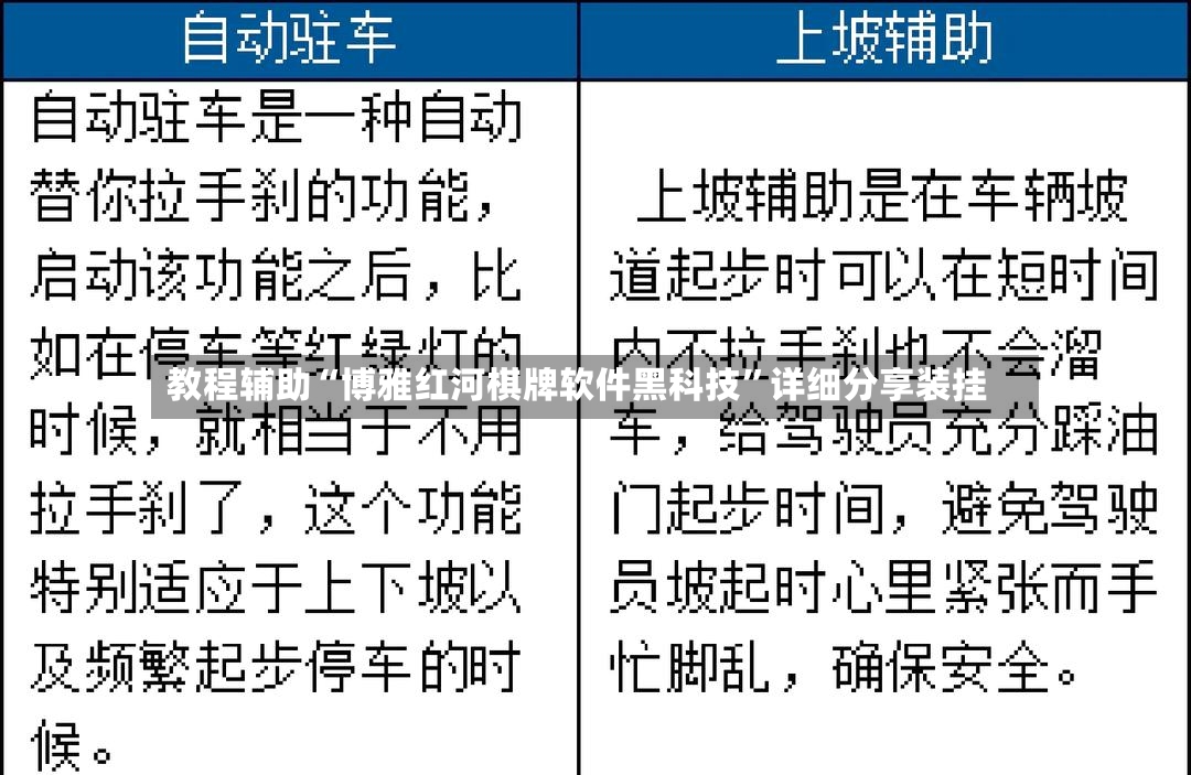 教程辅助“博雅红河棋牌软件黑科技”详细分享装挂