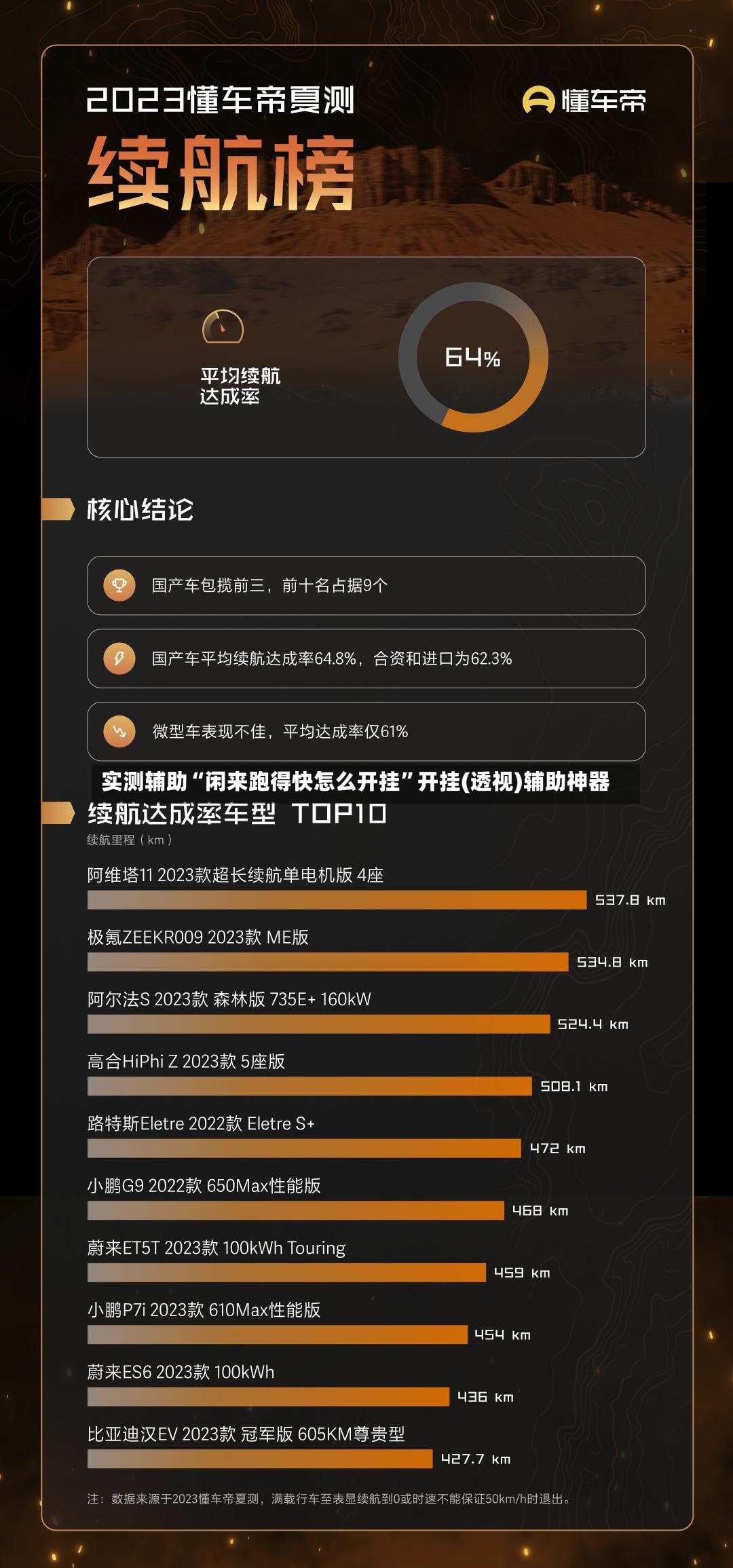 实测辅助“闲来跑得快怎么开挂”开挂(透视)辅助神器-第3张图片