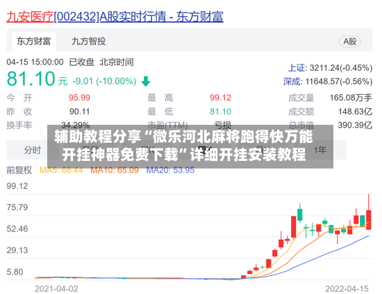 辅助教程分享“微乐河北麻将跑得快万能开挂神器免费下载”详细开挂安装教程