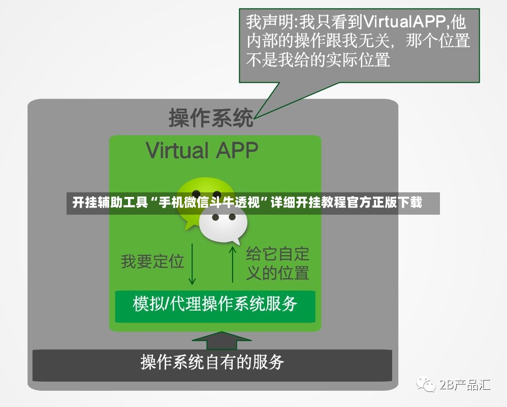 开挂辅助工具“手机微信斗牛透视	”详细开挂教程官方正版下载-第2张图片