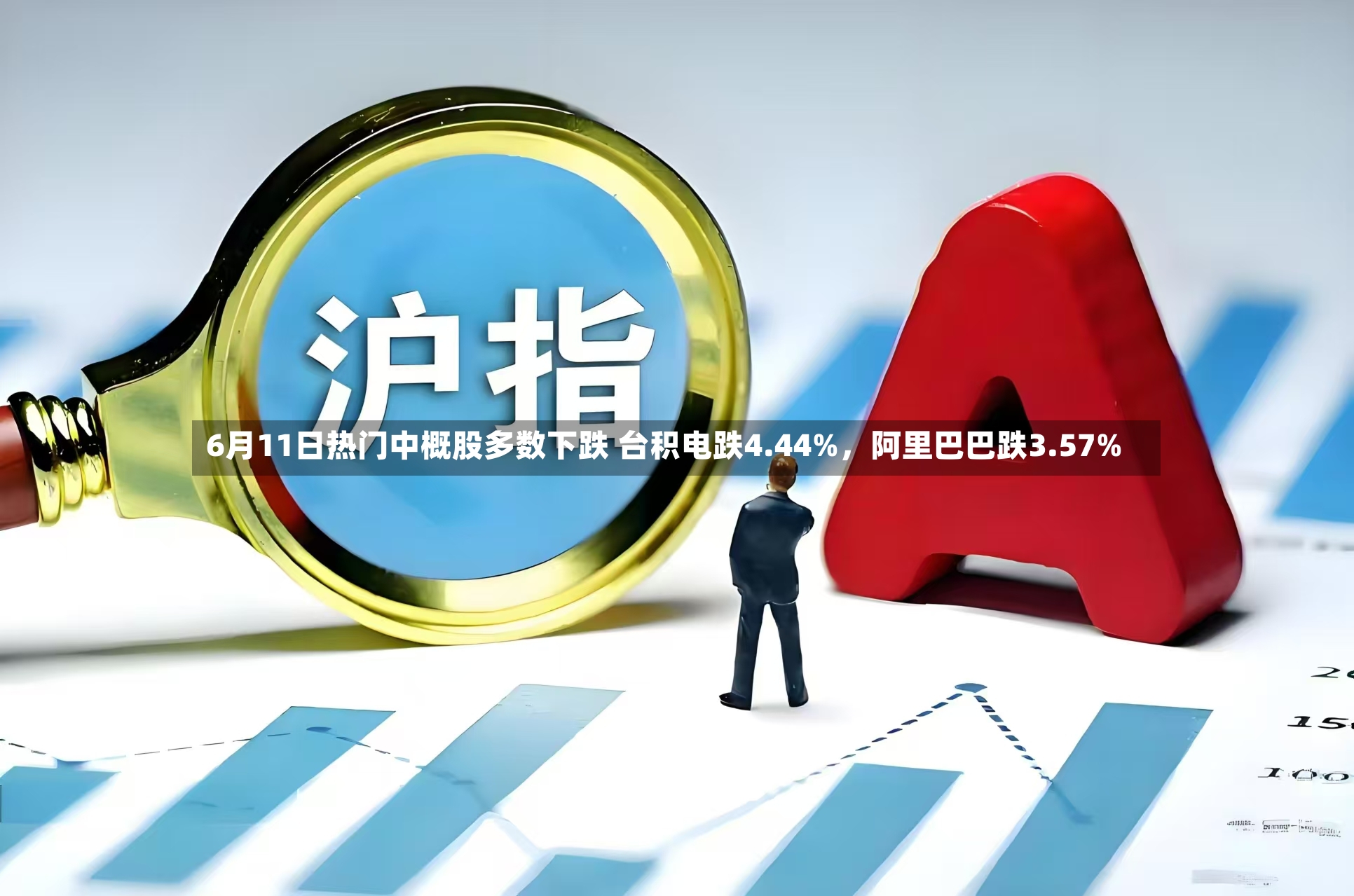 6月11日热门中概股多数下跌 台积电跌4.44%，阿里巴巴跌3.57%