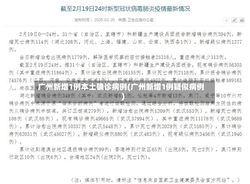 广州新增1例本土确诊病例(广州新增1例疑似病例)-第3张图片