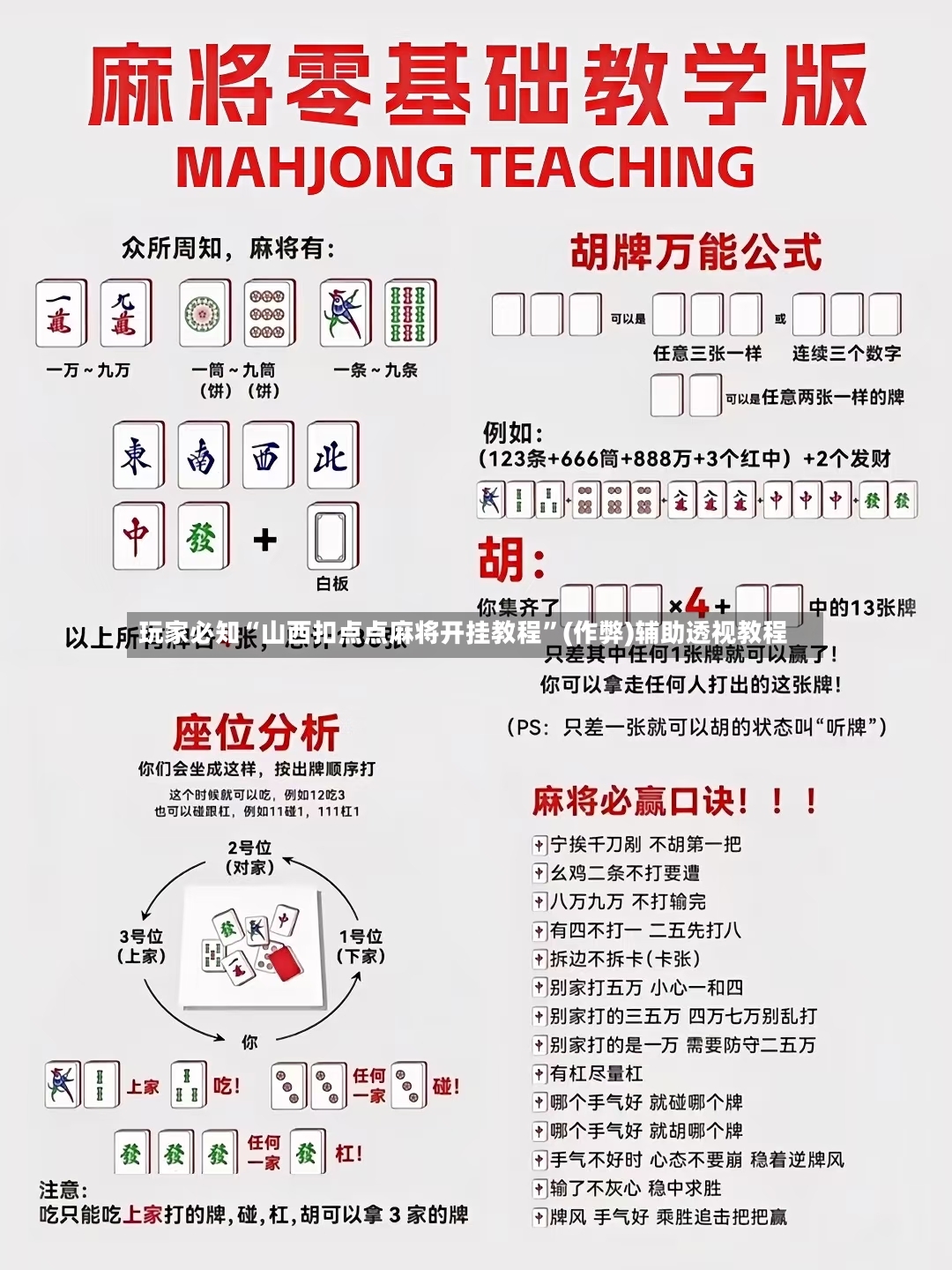 玩家必知“山西扣点点麻将开挂教程”(作弊)辅助透视教程-第2张图片