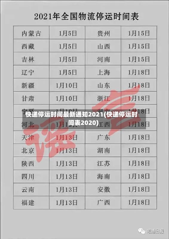 快递停运时间最新通知2021(快递停运时间表2020)-第2张图片
