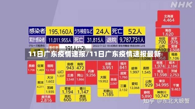 11日广东疫情速报/11日广东疫情速报最新