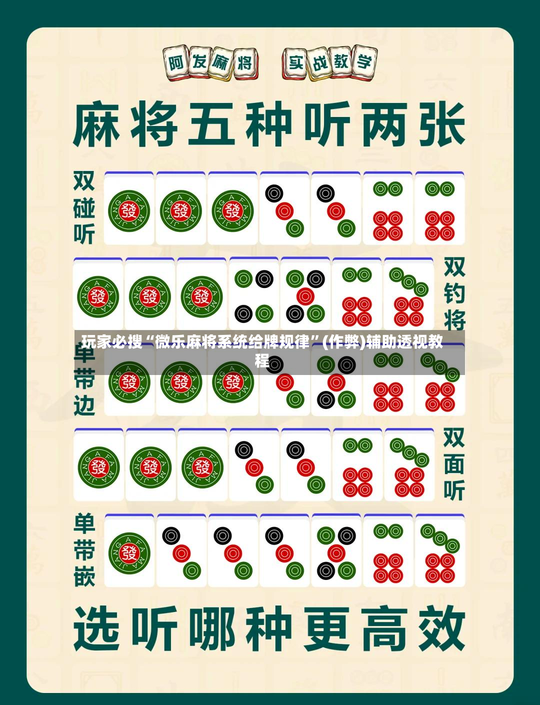 玩家必搜“微乐麻将系统给牌规律”(作弊)辅助透视教程-第3张图片